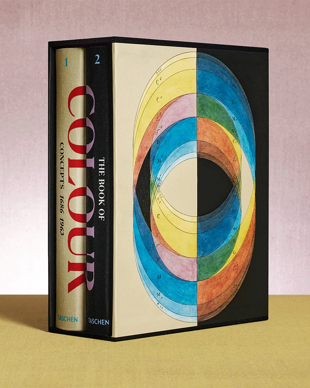 The Book of Colour Concepts